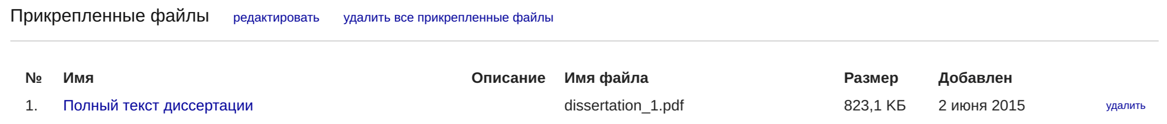 Редактирование прикреплённых файлов.